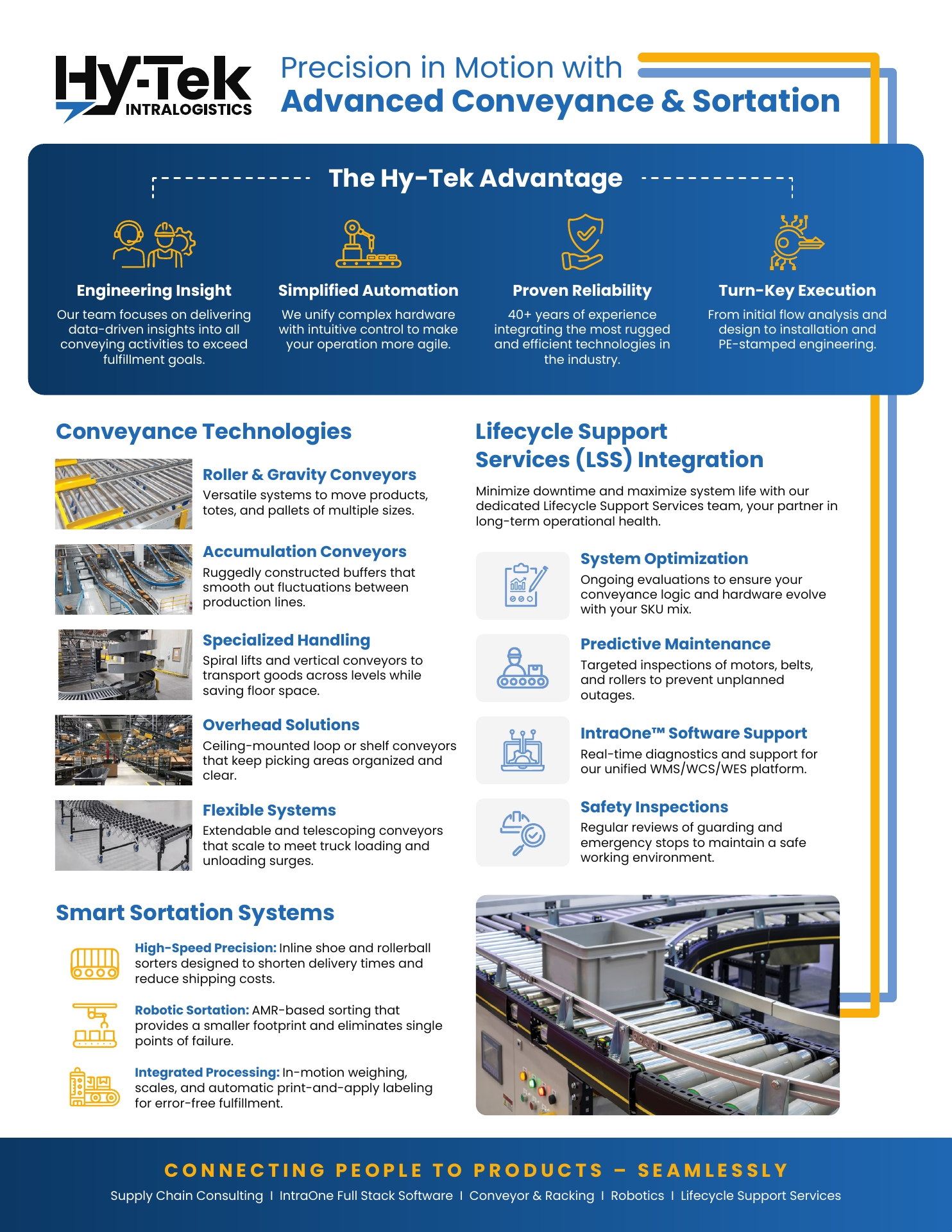 Conveyor_1Pager_8.5x11_CMYK_NoBleed.pdf