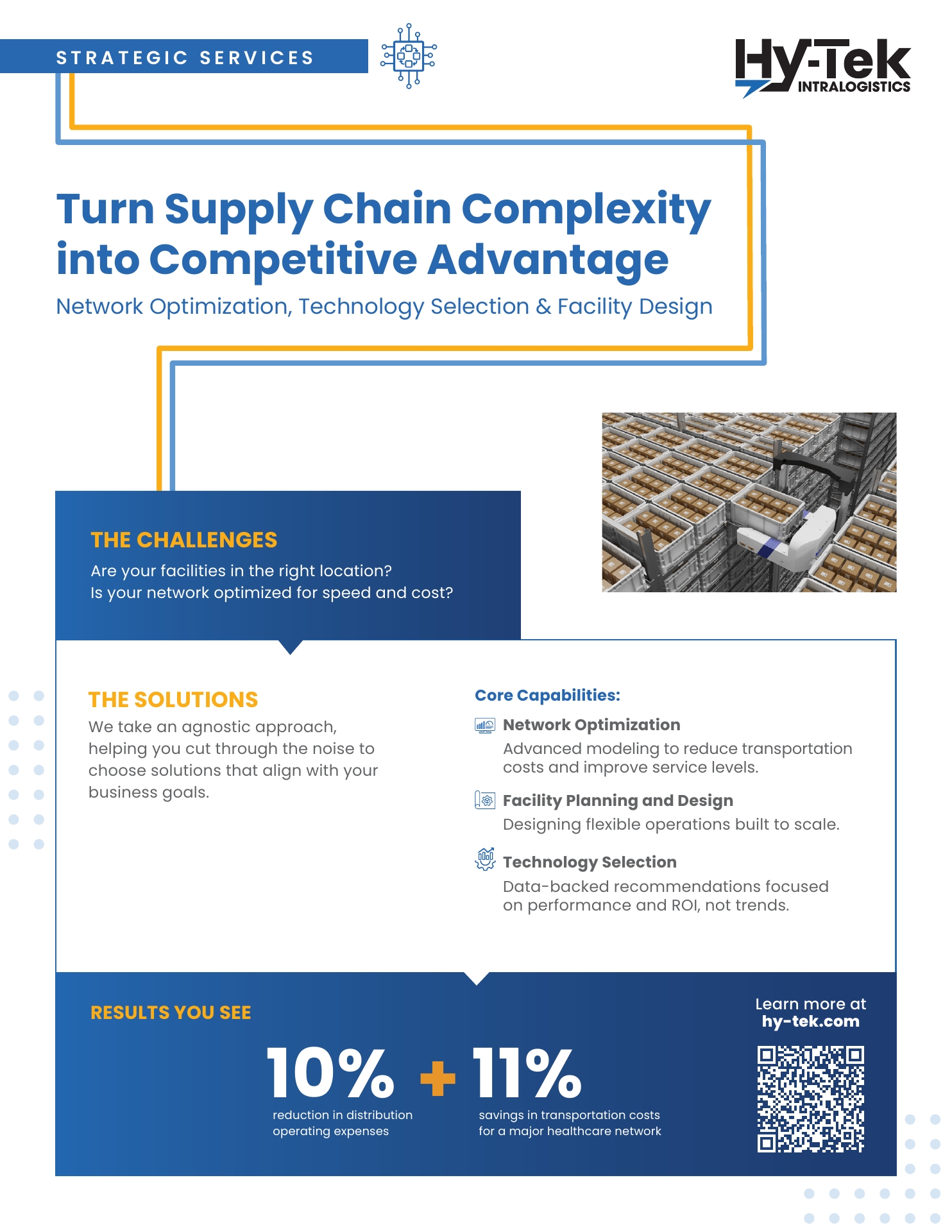 HTI0130 Hy-Tek 1S Strategic Services.pdf