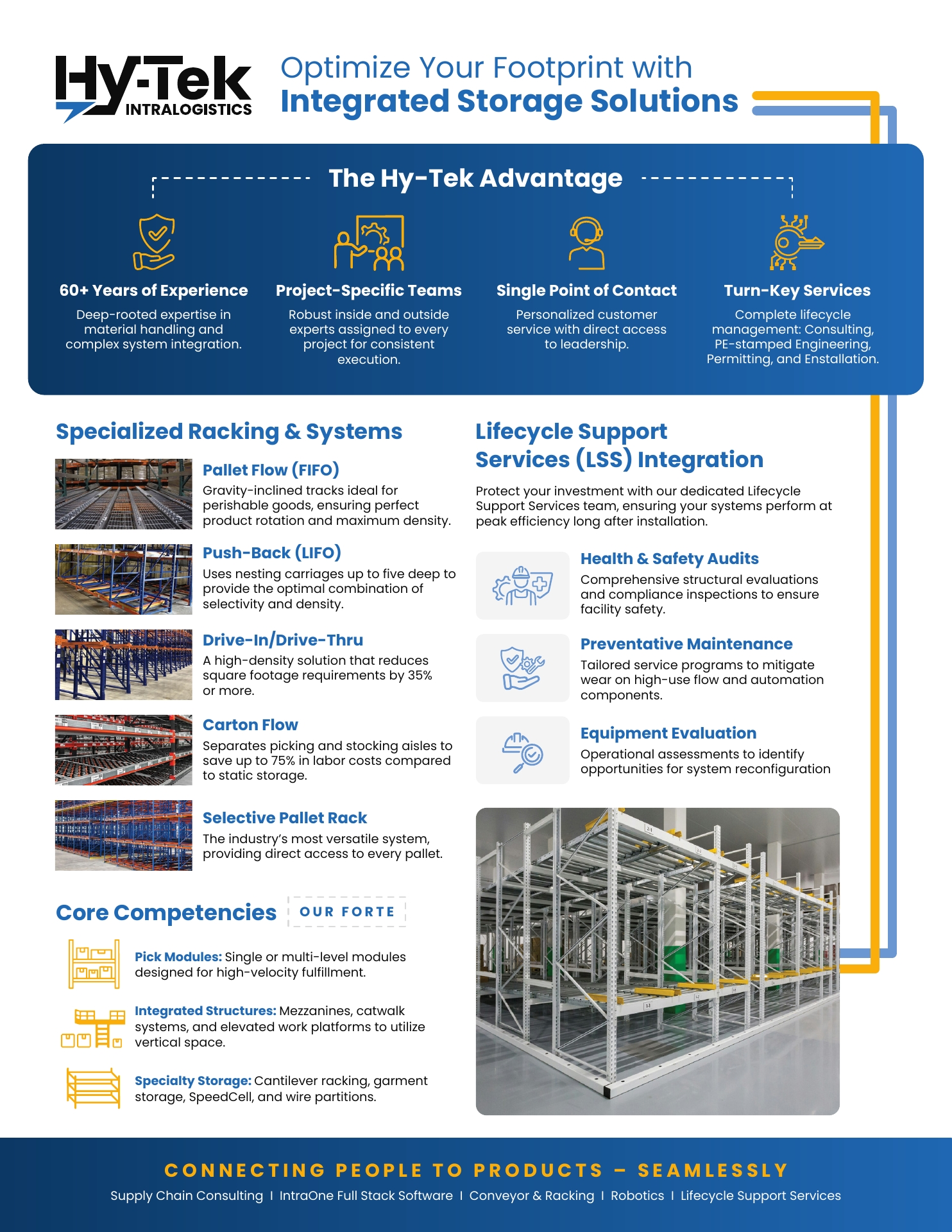 Racking_Storage_1Pager_8.5x11_CMYK_NoBleed.pdf